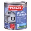 Водорастворимая акриловая эмаль
